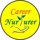 careernurturer.com
