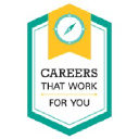 careersthatworkforyou.com