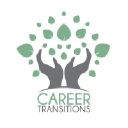 Career Transitions Inc