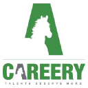 careery.com.eg