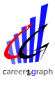 careerzgraph.com