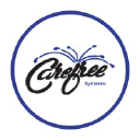 carefreesystems.com