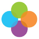 The CareGiver Partnership
