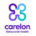 carelon behavioral health, inc.