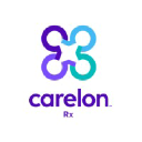 carelonrx
