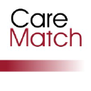 carematch.dk