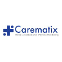 carematix.com