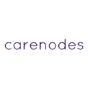 carenodes.com