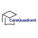 carequadrant.com