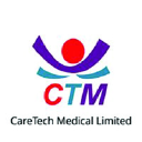 caretechmedical.com