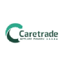 caretrade.cz