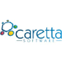 carettasoftware.com