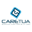 caretua.com