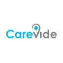 carevide.org
