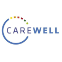 carewell-project.eu