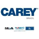 carey.com.br