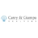 Carey & Giampa Realtors