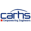 carhs.com