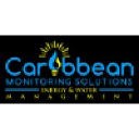 caribbeanmonitoring.com