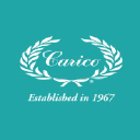 Carico International Inc