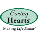 caringheartsintl.com