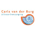 carlavanderburg.nl