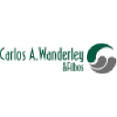 carloswanderley.com.br
