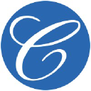 Carlson Laboratories Inc