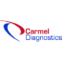 carmel-diagnostics.com