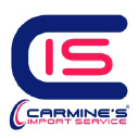 carminesimport.com