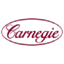 Carnegie Investment Bank AB