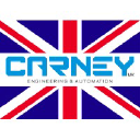 carney.co.uk