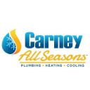 Carney Plumbing Heating & Cooling