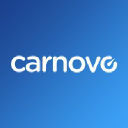 carnovo.com