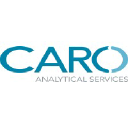CARO Analytical Services