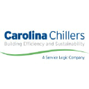 Carolina Chillers Inc