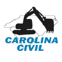 Carolina Civil