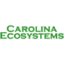 carolinaeco.com