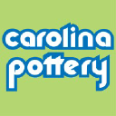 Carolina Pottery