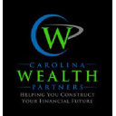 Carolina Wealth Partners