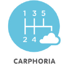 carphoriadealerservices.com