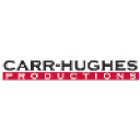 carr-hughes.com