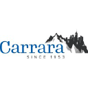 carrara.com