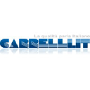 carrelli.it