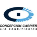 carrier.com.ph