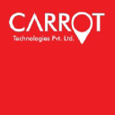 carrottech.in
