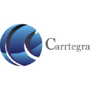 Carrtegra LLC