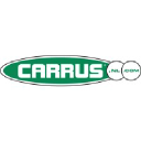 carrus.com