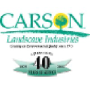 carson1975.com