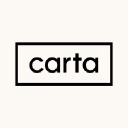 Carta Interview Questions